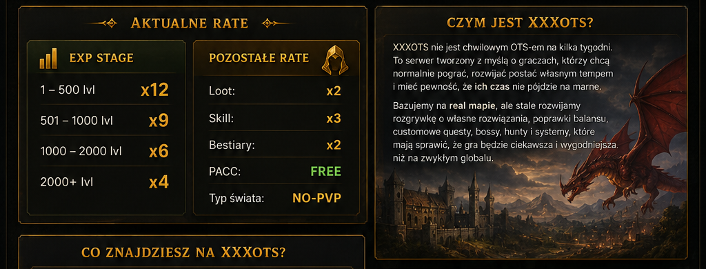XXXOTS Rates